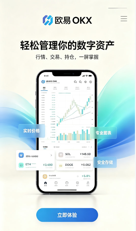 欧交易所app最新版交易心得